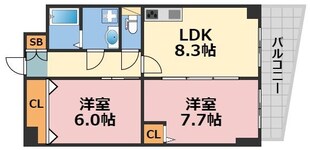 21北堀江（トニーワンキタホリエ）の物件間取画像